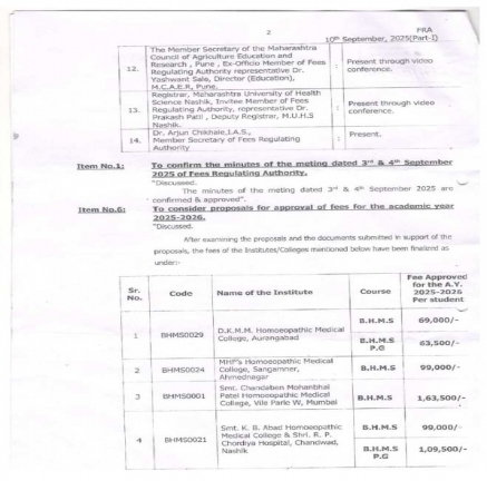 Admission 2025-26